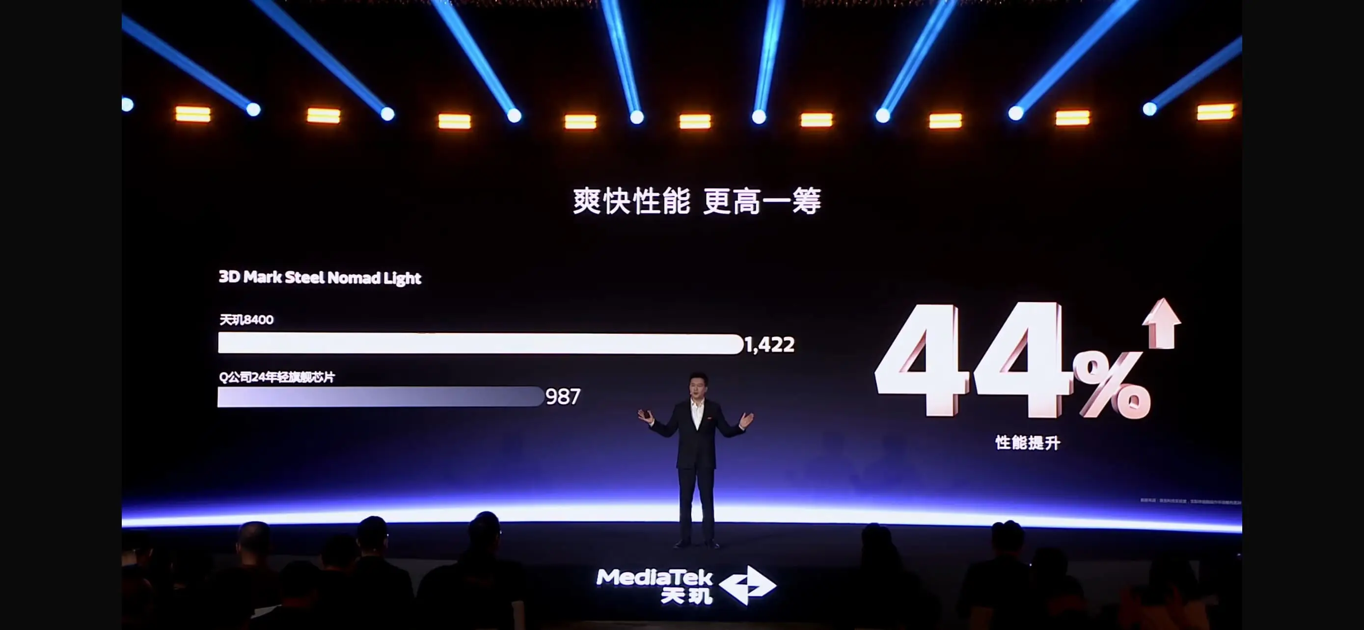120帧稳得住！天玑8400