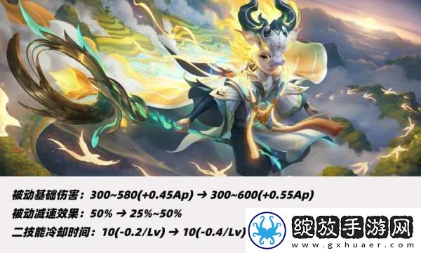 13辅助调整！两大T0挨刀