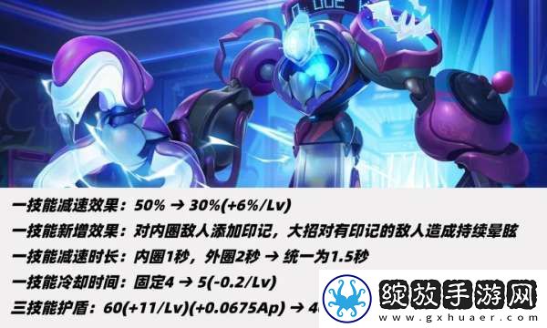 13辅助调整！两大T0挨刀