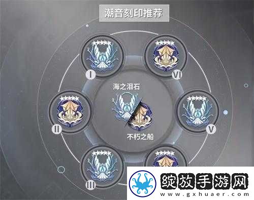 深空之眼维达尔刻印最优搭配技巧与高效资源管理策略解析