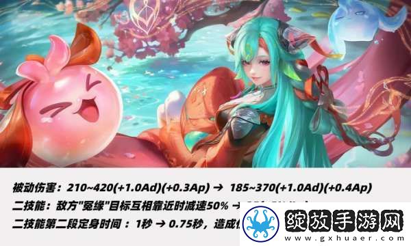 13辅助调整！两大T0挨刀