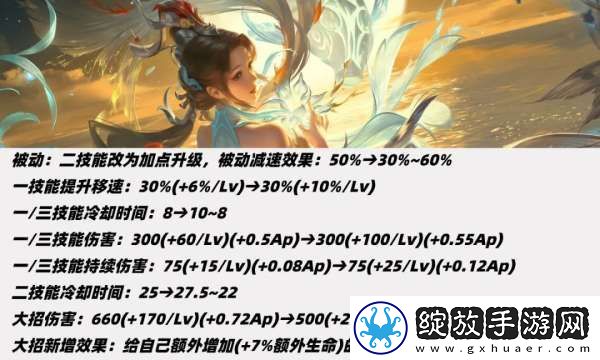 13辅助调整！两大T0挨刀