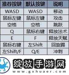 盗贼遗产2游戏中文设置步骤全面解析与指南
