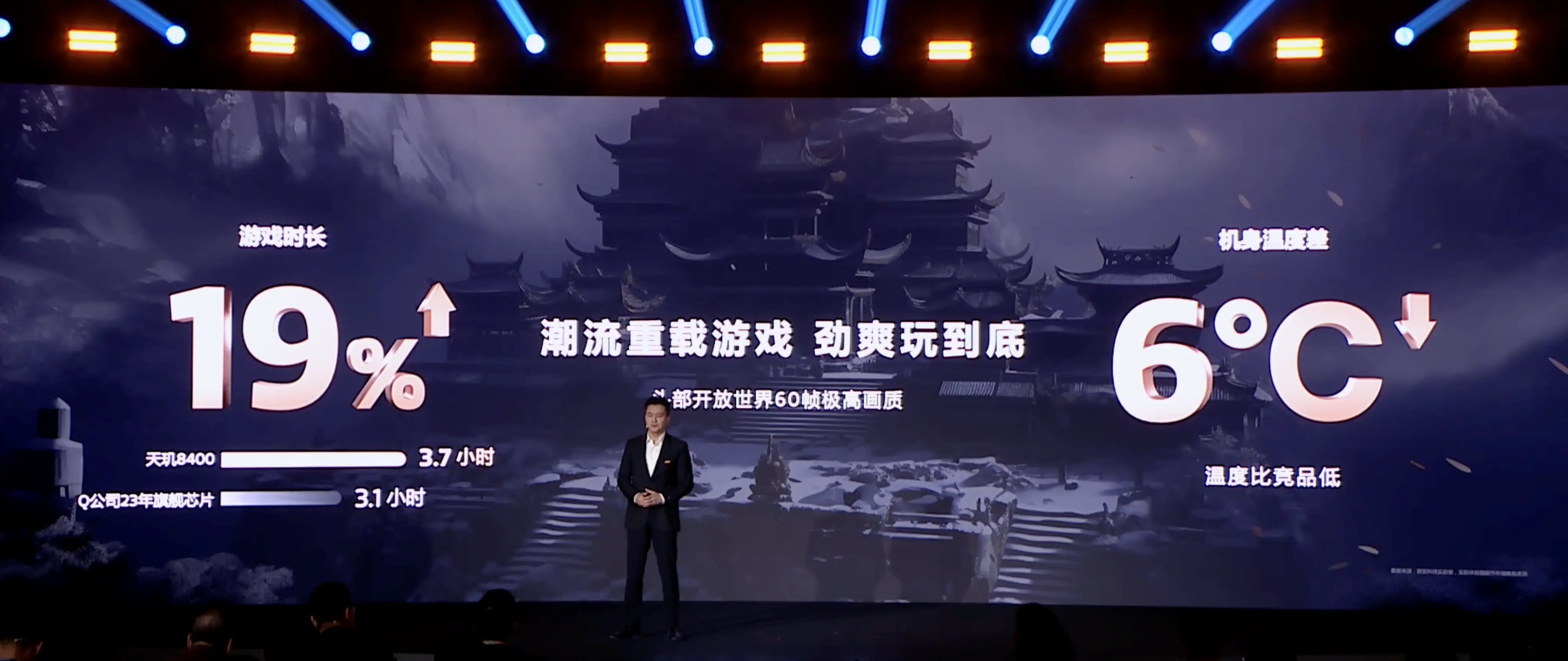 120帧稳得住！天玑8400