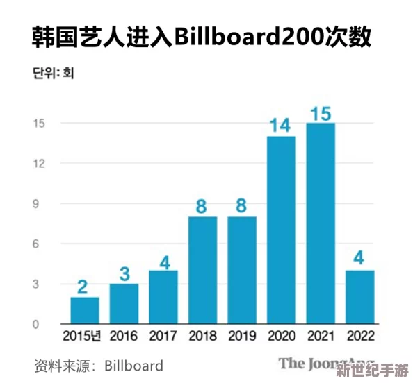 国产日韩欧美网站惊爆信息