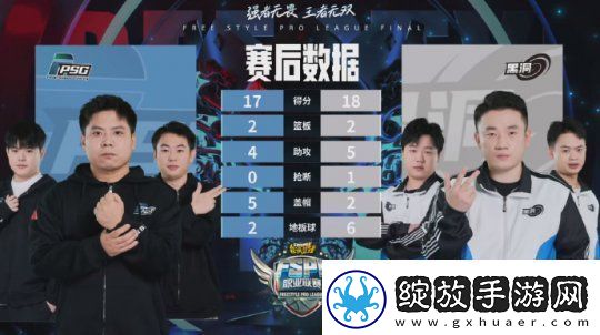 街头篮球FSPL