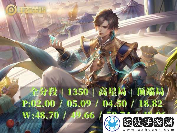 S37末打野国百战力榜