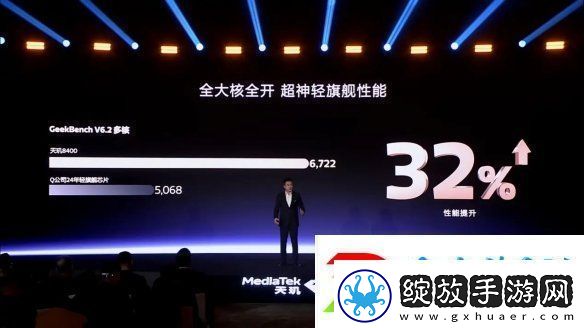 帧率提升14%