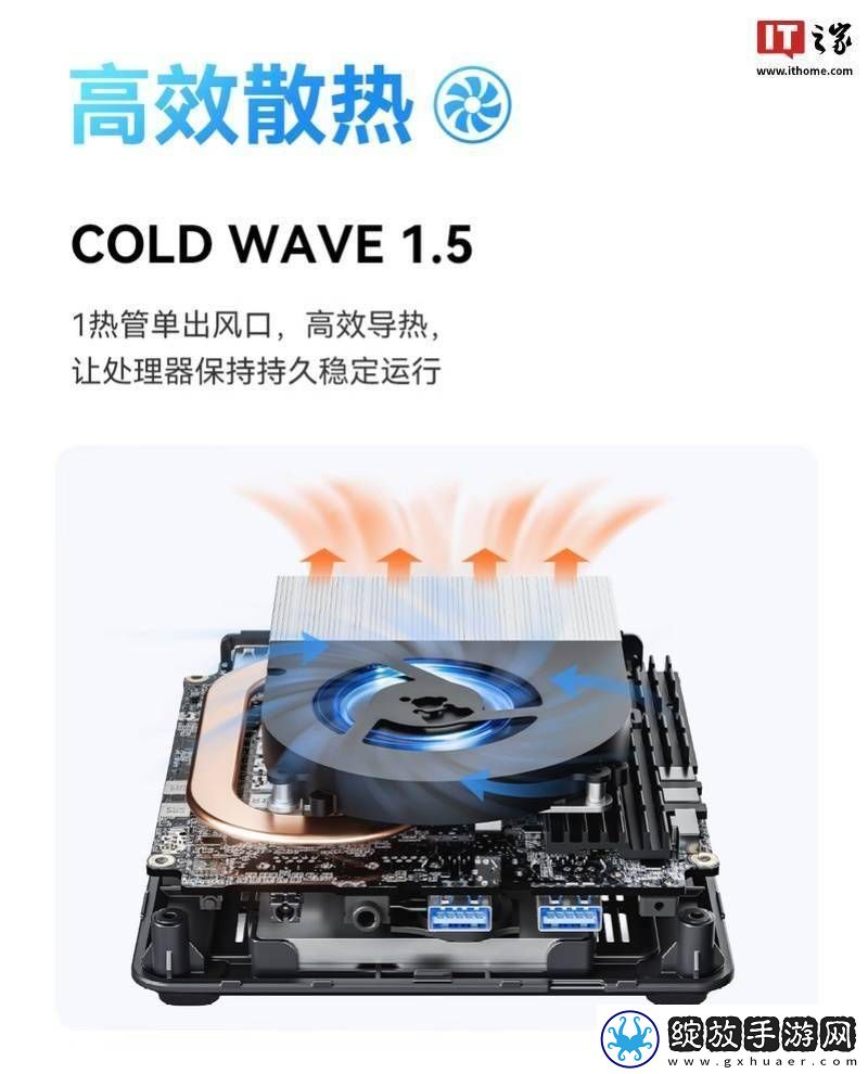 铭凡UN1250迷你主机上市
