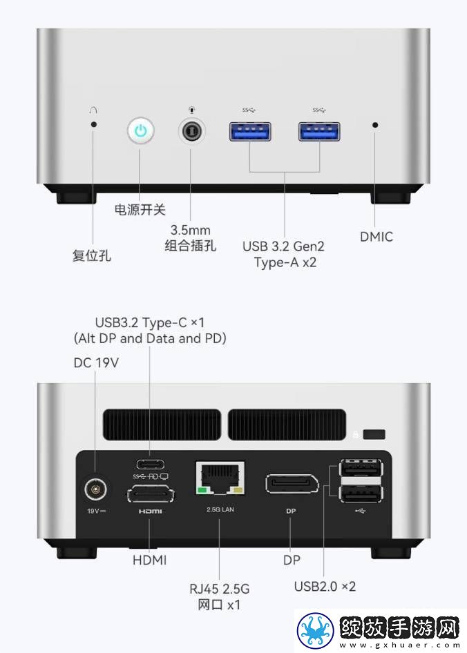 铭凡UN1250迷你主机上市