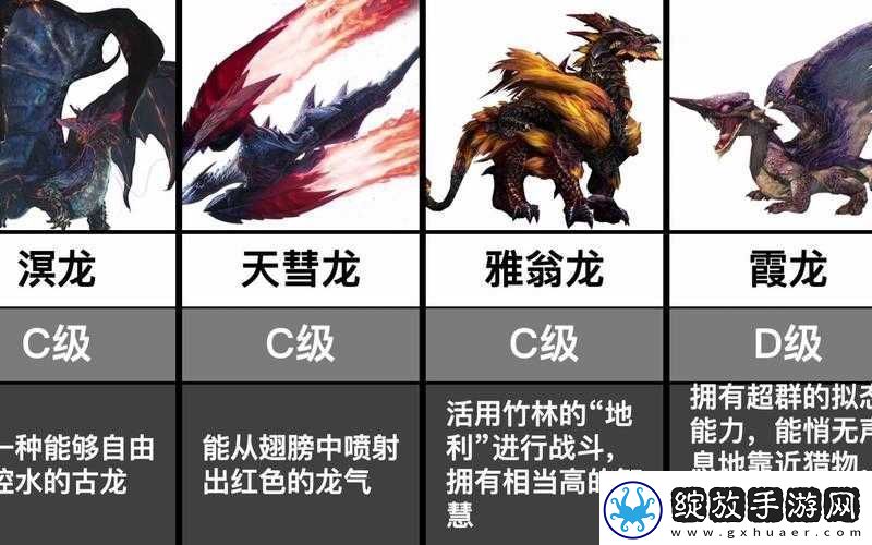 探寻怪物猎人世界
