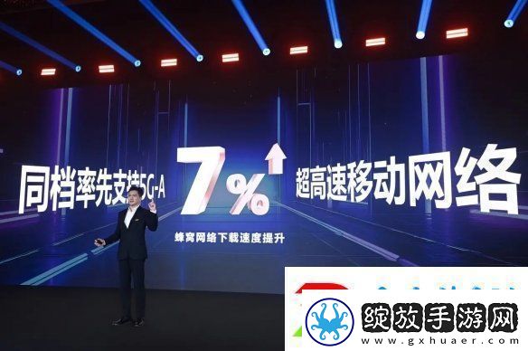帧率提升14%