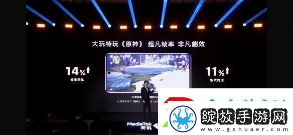 帧率提升14%