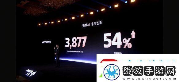 帧率提升14%
