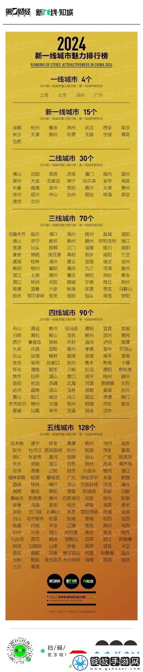 国内精品一线二线三线在哪里