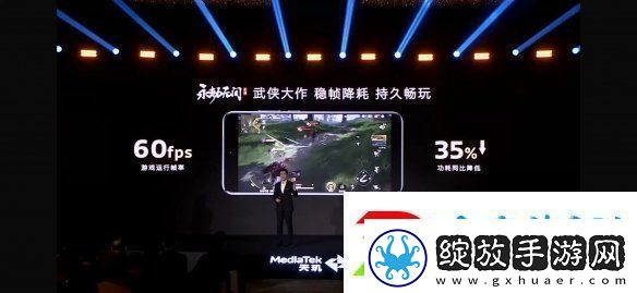 帧率提升14%
