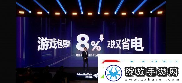 帧率提升14%