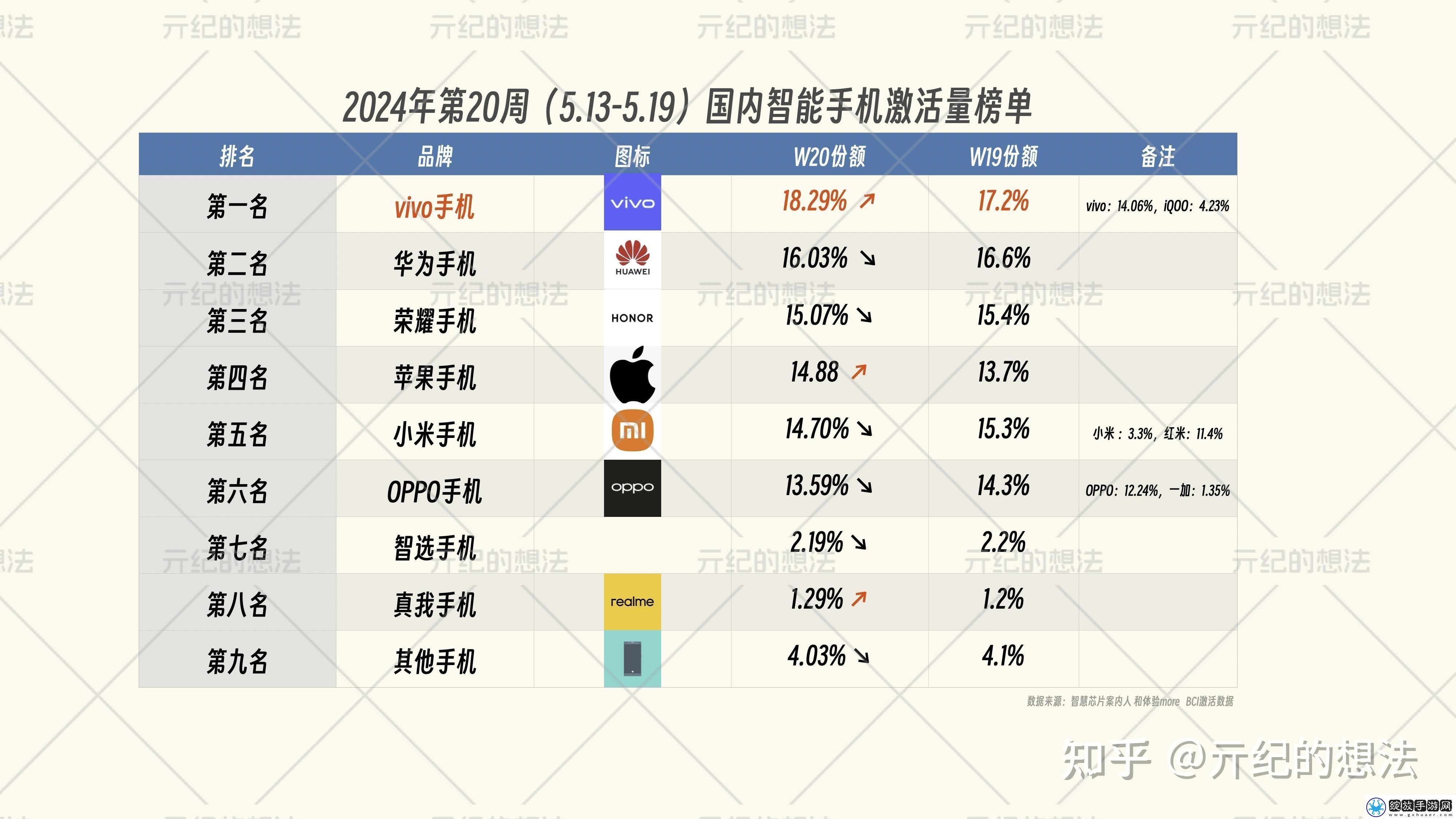 “三线品牌争霸赛