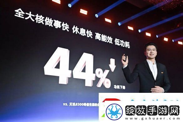 帧率提升14%