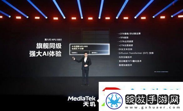 帧率提升14%