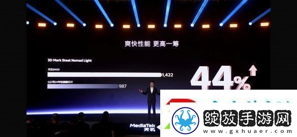 帧率提升14%