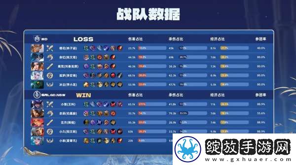 LGDNBW