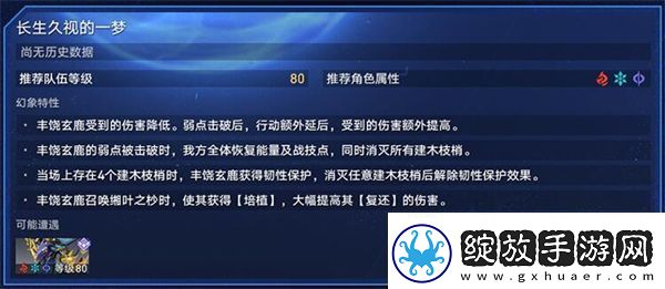 崩坏星穹铁道虚境味探攻略