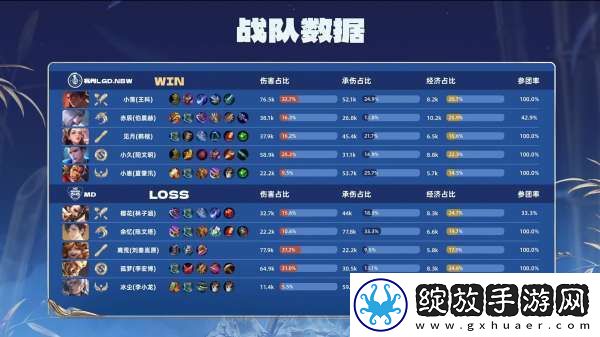 LGDNBW