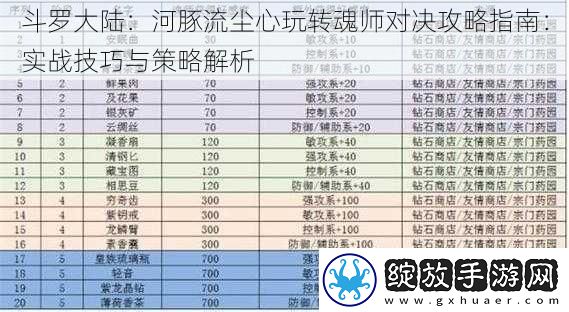 斗罗大陆