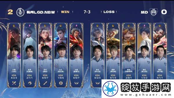 LGDNBW