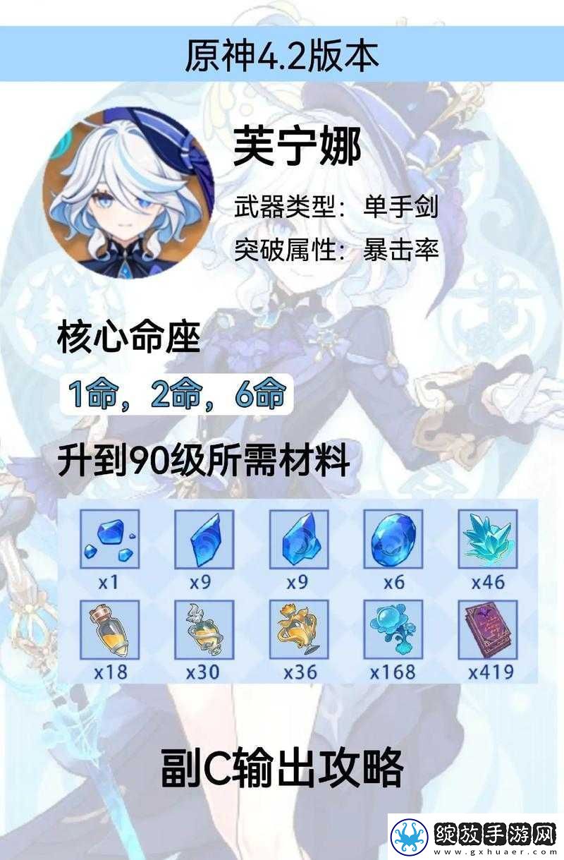 原神角色攻略
