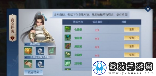 剑侠世界3商会任务多少级可以做