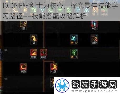 以DNF驭剑士为核心