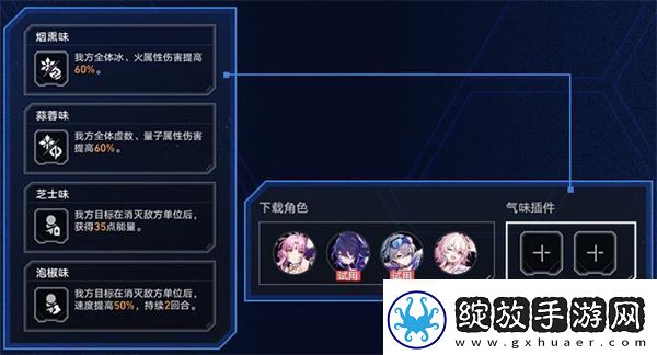 崩坏星穹铁道虚境味探攻略