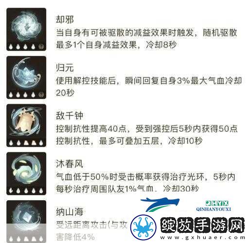 烟雨江湖坐忘经深度解析