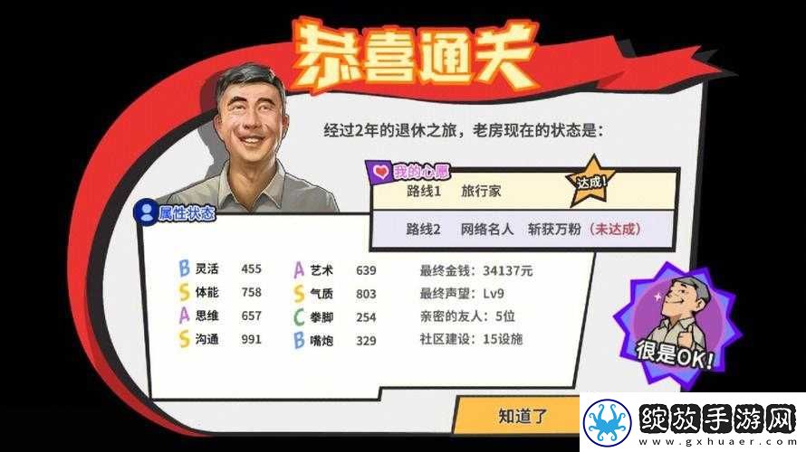退休模拟器五千万大V角色所需条件及要求全面一览