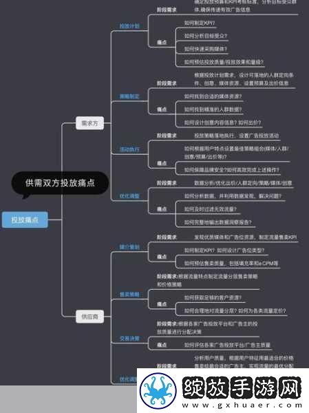 生化奇兵3无限DLC全流程指南