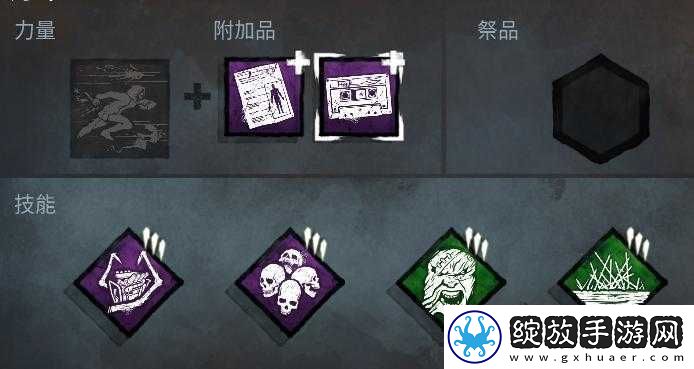 黎明杀机深度解析