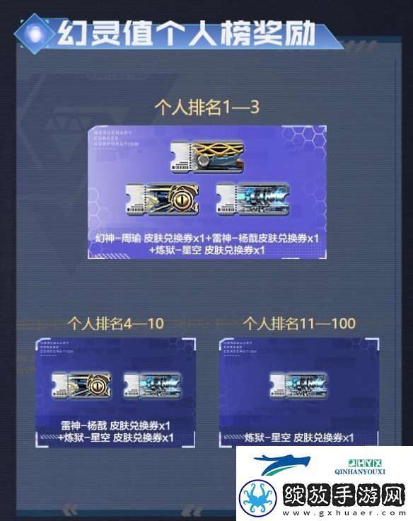 cf隼击长空幻灭神威活动网址入口