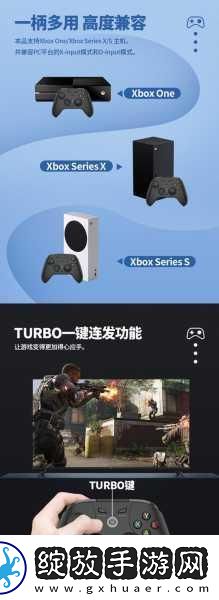 xboxone播放dvd