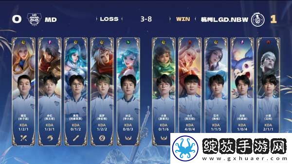 LGDNBW