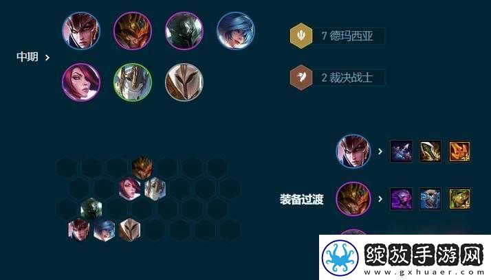 云顶之弈S9.5赛季转职7德玛阵容构建与策略深度全面解析