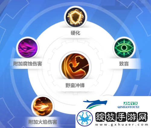 火炬之光无限狂人怎么开荒