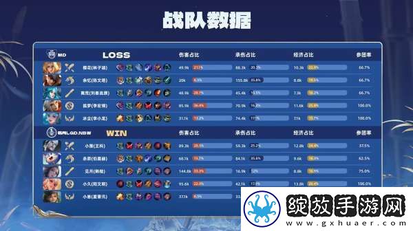 LGDNBW