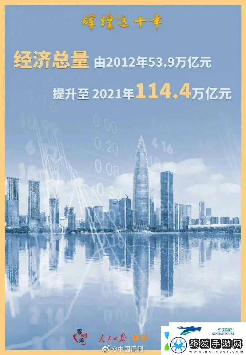 中国巨变二十载