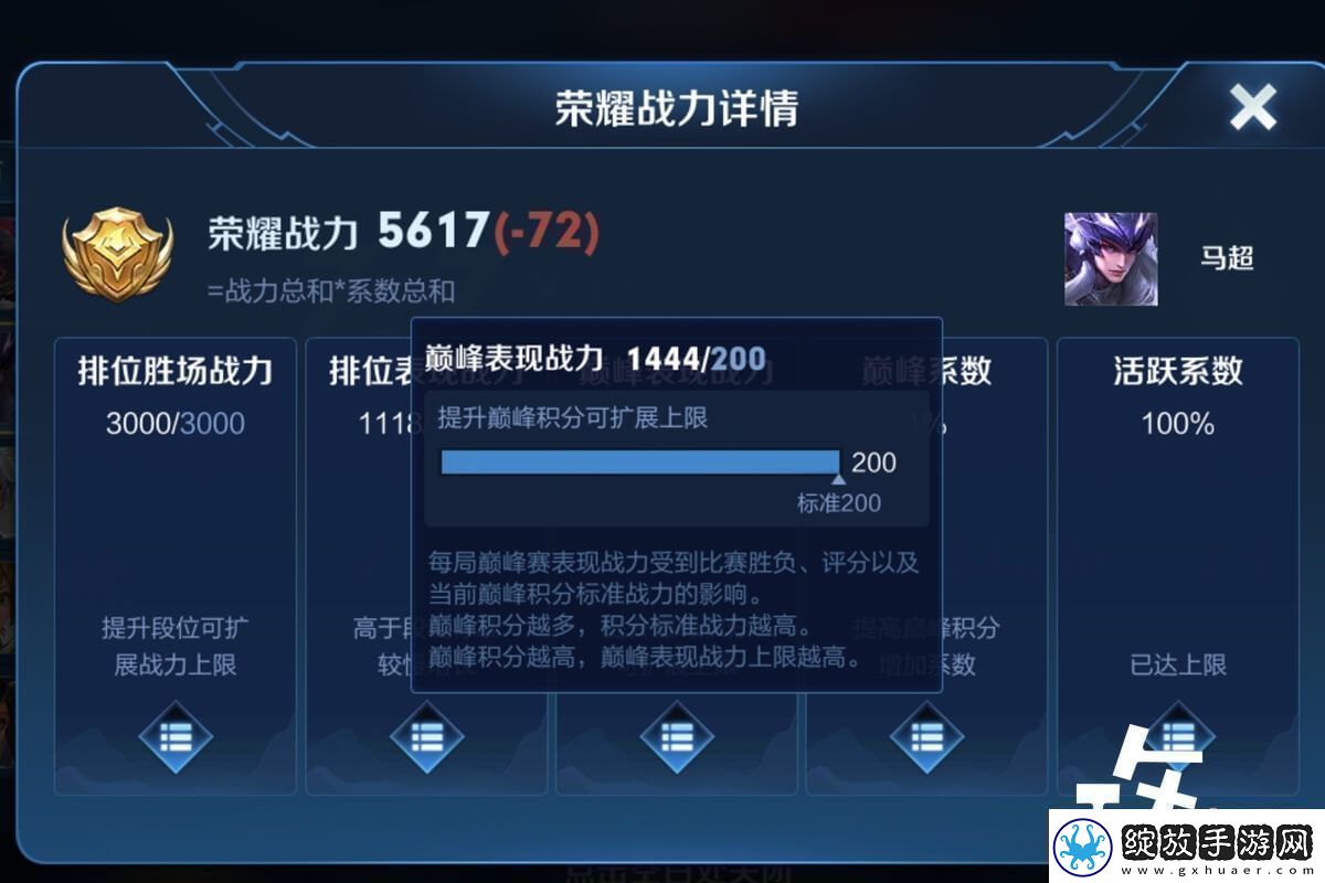 王者巅峰挑战赛额外战力含义解释带你助力对象英雄速递