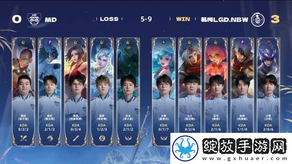 LGDNBW