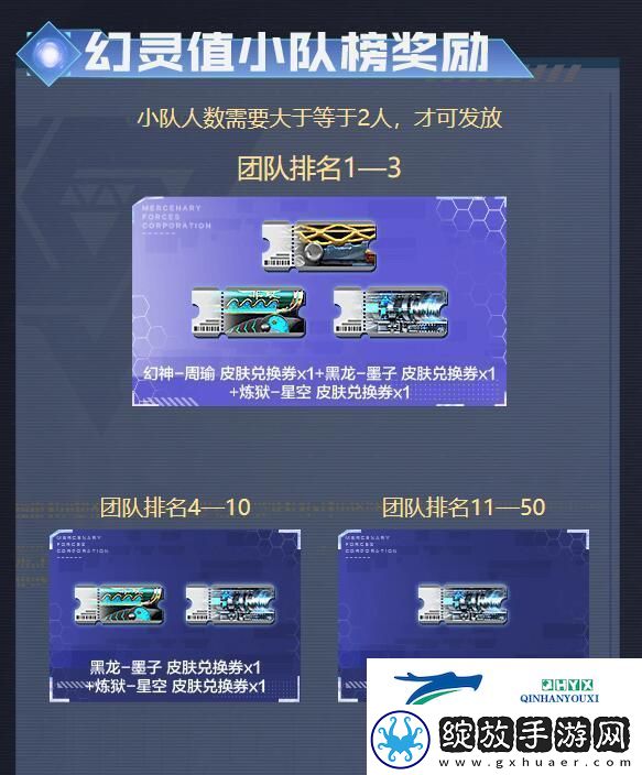 cf隼击长空幻灭神威活动网址入口
