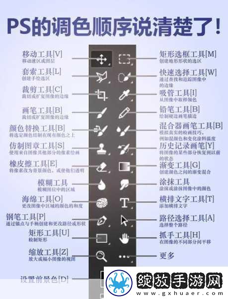 PS二级调色大片的效果