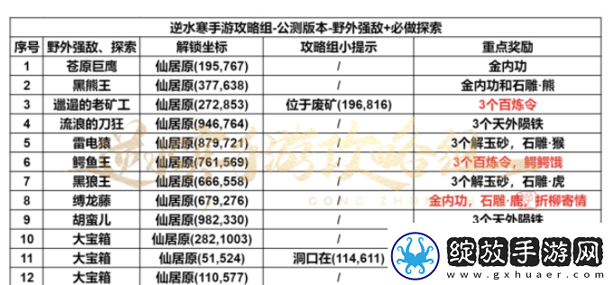 逆水寒手游仙居原怎么探索